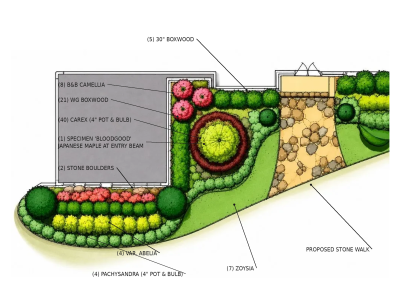 Landscape-Design-Image
